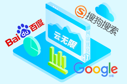 秦皇岛网站优化